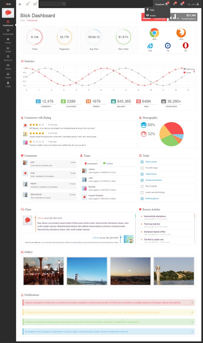 Ӧʽվcms̨ģ_Bootstrap̨ģhtmlվԴ