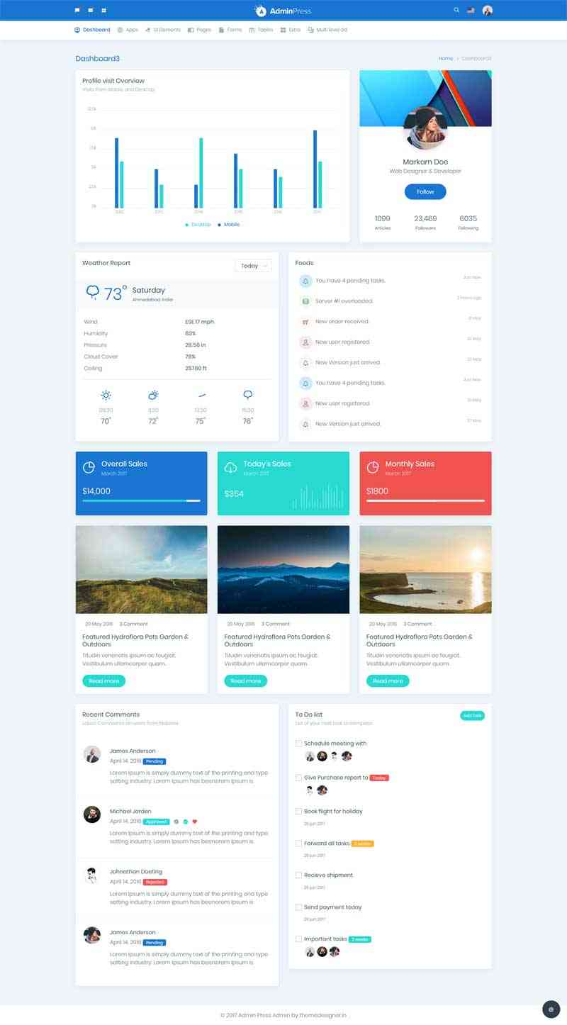 蓝色横向导航的博客论坛后台管理界面模板