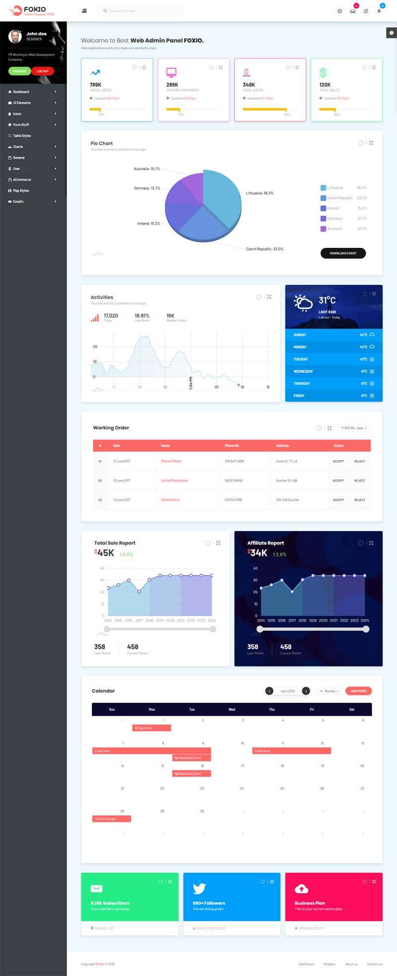 统计管理面板ui模板