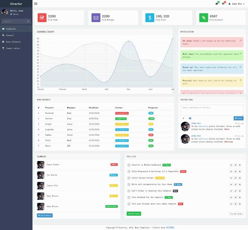 扁平化博客论坛后台管理系统模板