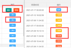 layui动态显示/隐藏表格中的操作按钮