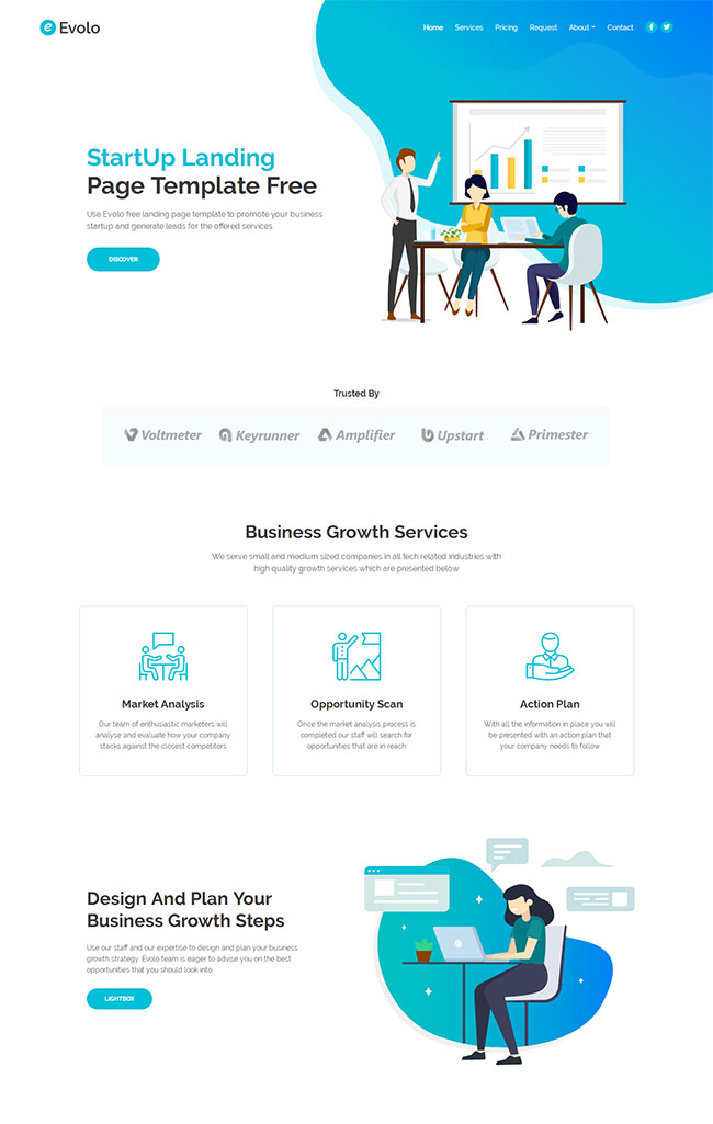 初创公司宣传推广页html网页模板