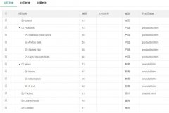 PbootCMS后台设置二级菜单默认展开 PbootCMS后台设置二级菜单默认展开