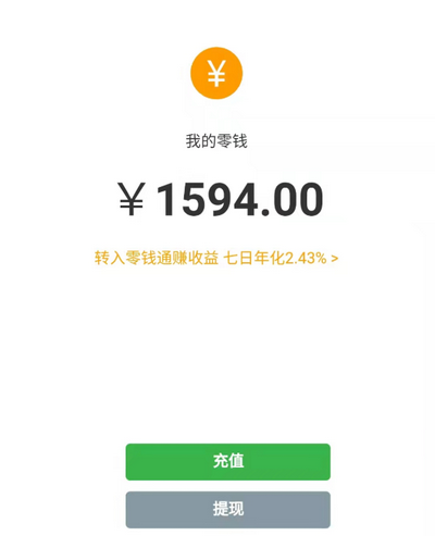 ΢ЧСԴ