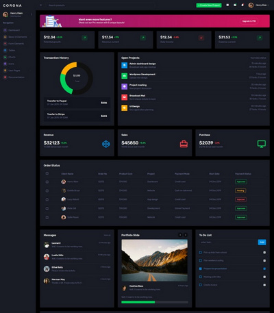 数据统计后台管理系统UI框架模板