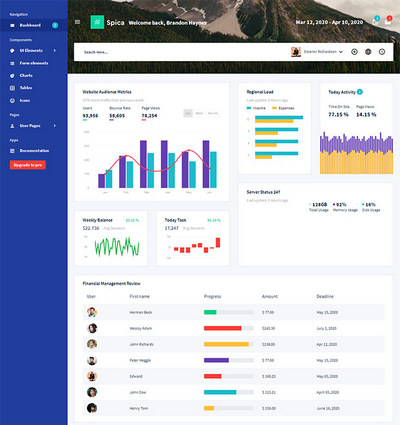 简洁管理系统网站模板Lite版下载 简洁管理系统网站模板Lite版下载