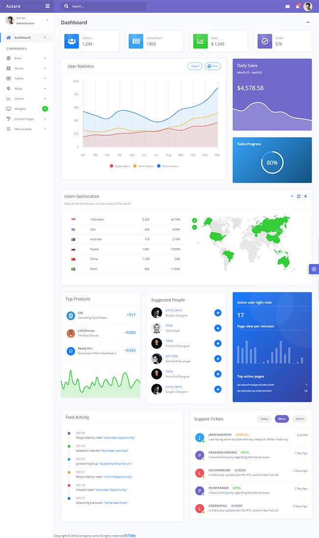 实用bootstrap后台管理UI框架模板