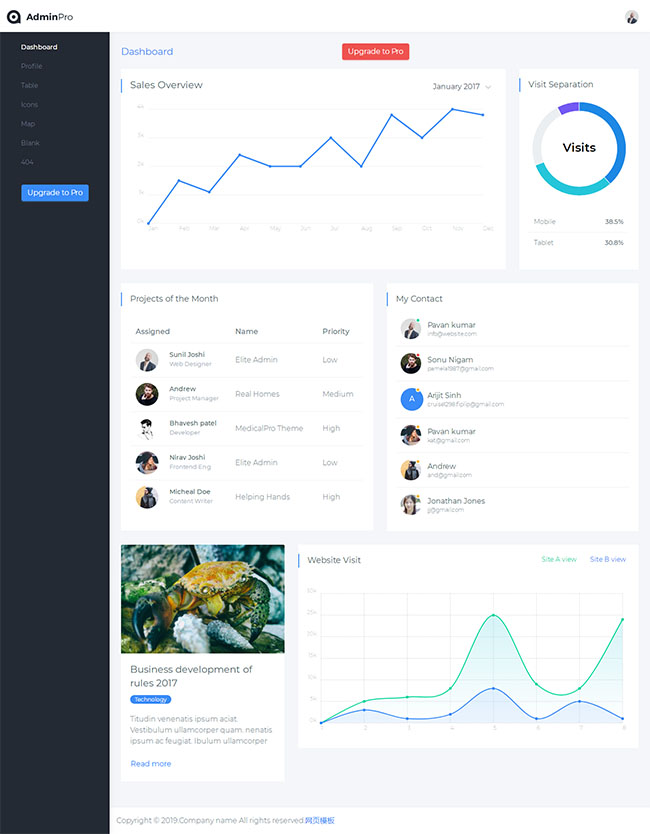bootstrap简洁后台管理系统模板