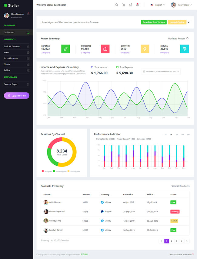 实用简洁后台通用UI框架模板
