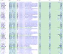 网站暂时取消筛选功能的说明 网站暂时取消筛选功能的说明