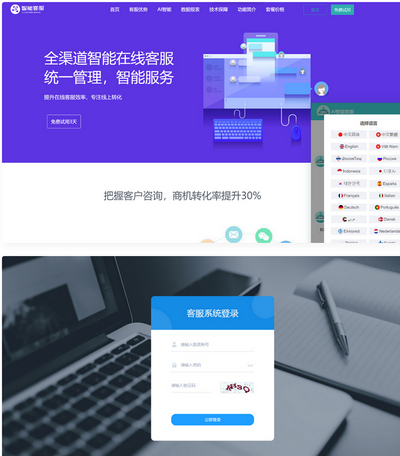 Ai智能客服系统在线客服源码+多语言+桌面推送