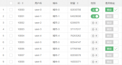 layui table 上面的switch开关切换,并获取表格里所有数据 layui table 上面的switch开关切换,并获取表格里所有数据