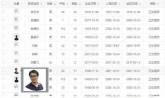 Layui实现数据表格中鼠标悬停图片放大离开时恢复原图 Layui实现数据表格中鼠标悬停图片放大离开时恢复原图