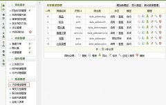 织梦cms内容模型管理详解