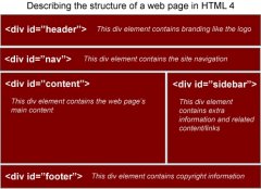 HTML 5 令人期待的 5 项功能