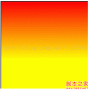 HTML5 Canvas渐进填充与透明实现图像的Mask效果