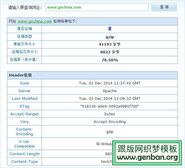 万网M3-linux虚拟主机开启网页Gzip压缩方法