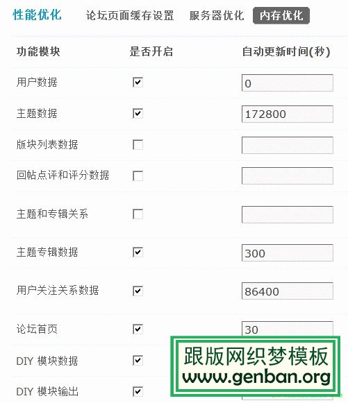 Discuz! X3怎样进行内存优化
