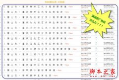 Discuz! 的防水墙使用教程(基础篇) Discuz! 的防水墙使用教程(基础篇)