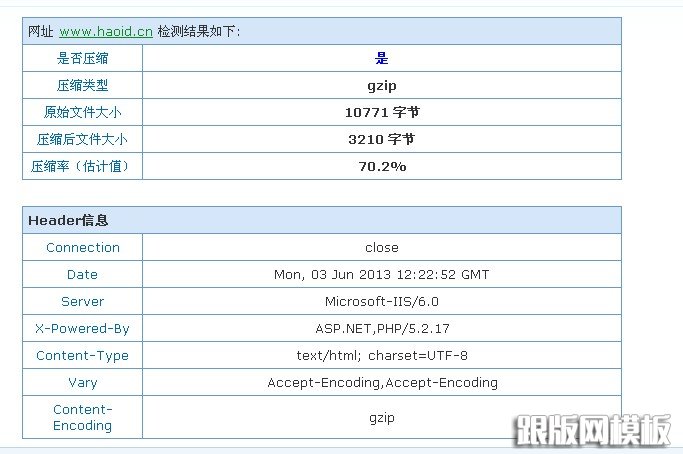开启IIS的GZIP方法
