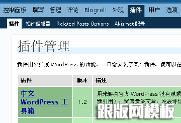 Wordpress 插件