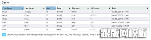 jQuery Table jQuery Table