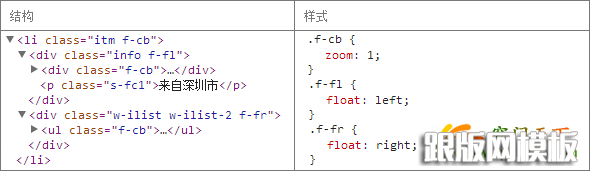 从四大CSS框架 学习网站如何规划css
