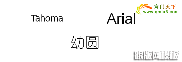 分析CSS设置字体到网站字体解析渲染过程