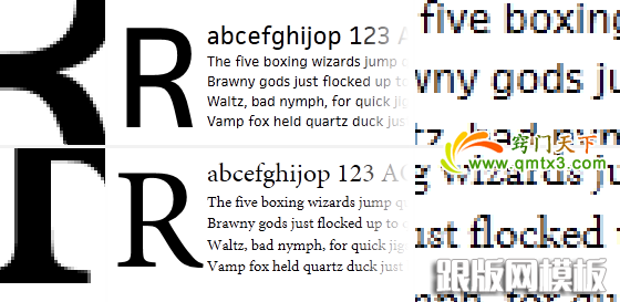 分析CSS设置字体到网站字体解析渲染过程